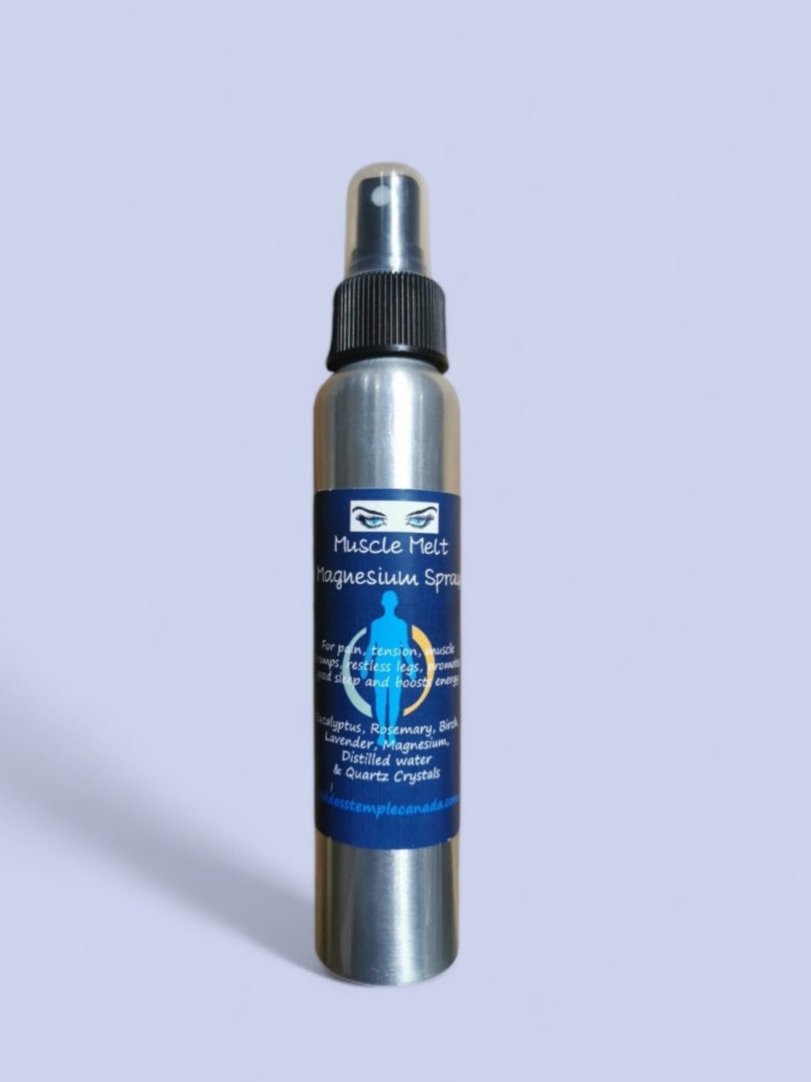 Muscle Melt Magnesium Spray